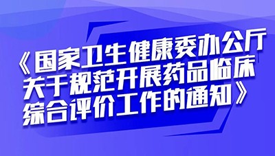 國(guó)家(jiā)衛健委發布規範開(kāi)展藥品臨床綜合評價通(tōng)知(zhī)！（附圖解）