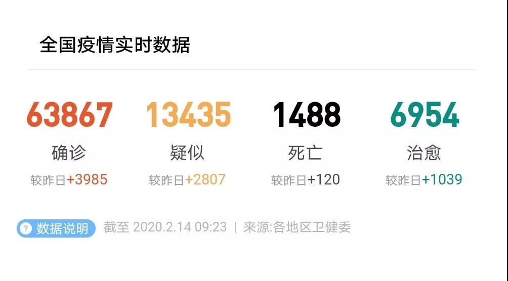 央台重磅消息：小(xiǎo)學五年(nián)級開(kāi)始學中醫(yī)