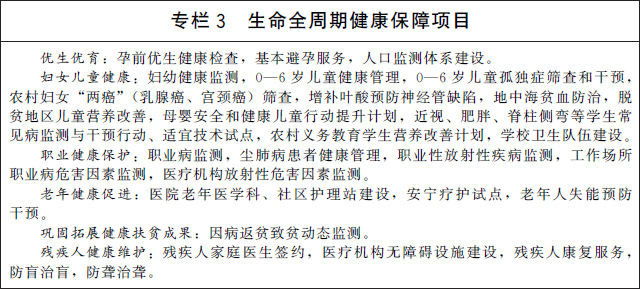 國(guó)辦印發《“十四五”國(guó)民(mín)健康規劃》 國(guó)辦印發《“十四五”國(guó)民(mín)健康規劃》