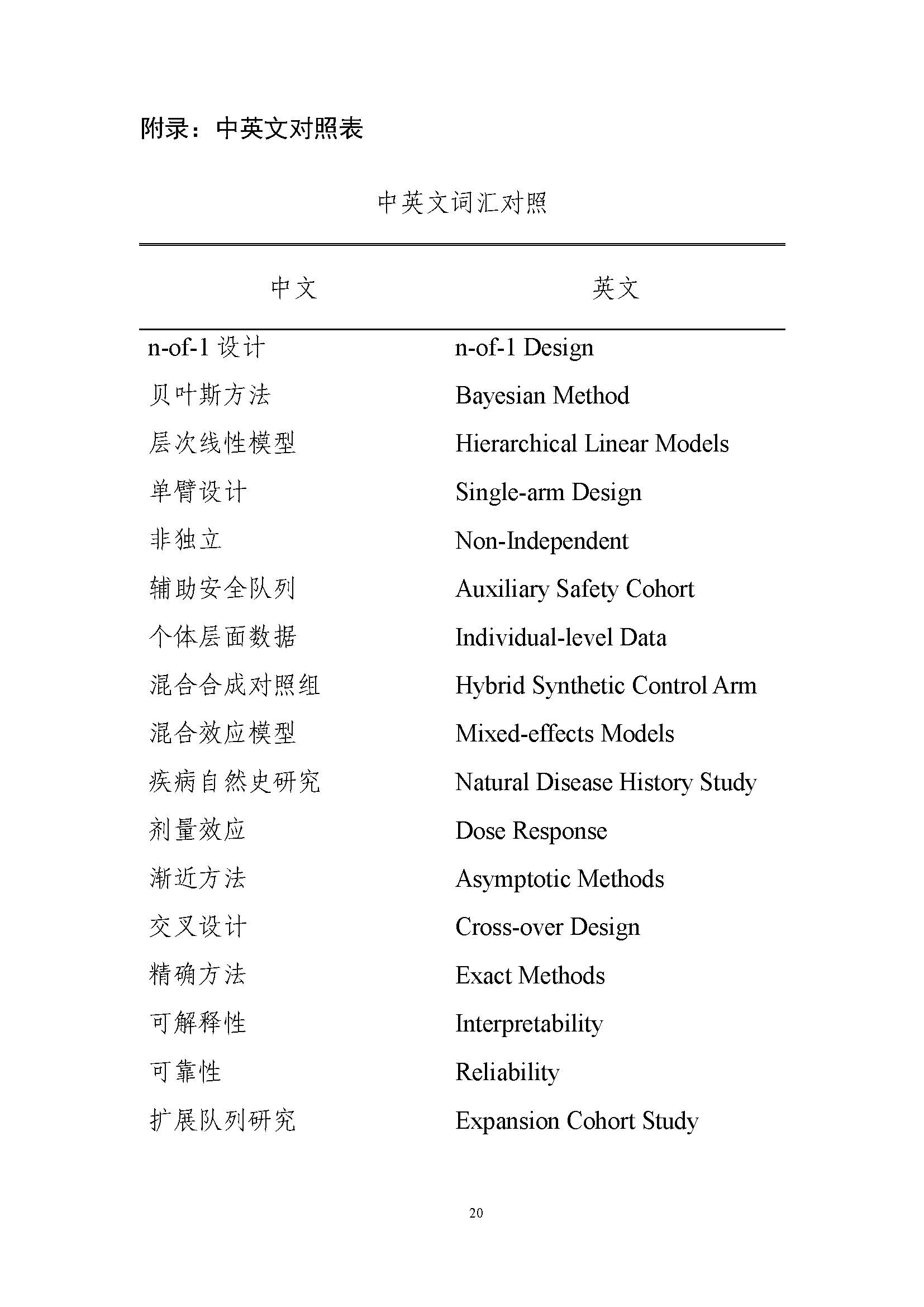 速遞 II CDE發布《罕見(jiàn)疾病藥物(wù)臨床研究統計(jì)學指導原則（試行(xíng)）》