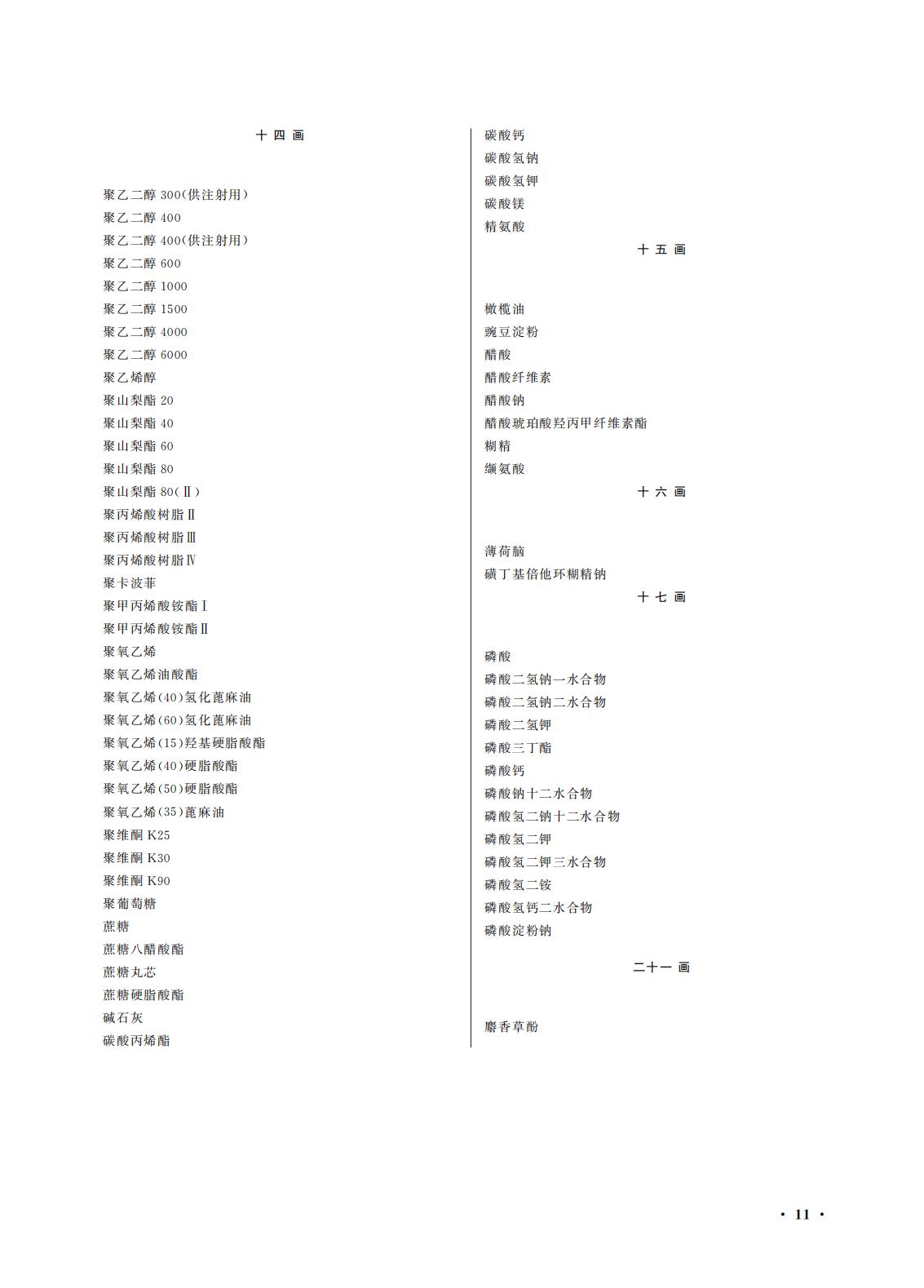 國(guó)家(jiā)藥監局 國(guó)家(jiā)衛生(shēng)健康委關于頒布2025年(nián)版《中華人(rén)民(mín)共和(hé)國(guó)藥典》的(de)公告（2025年(nián)第29号）