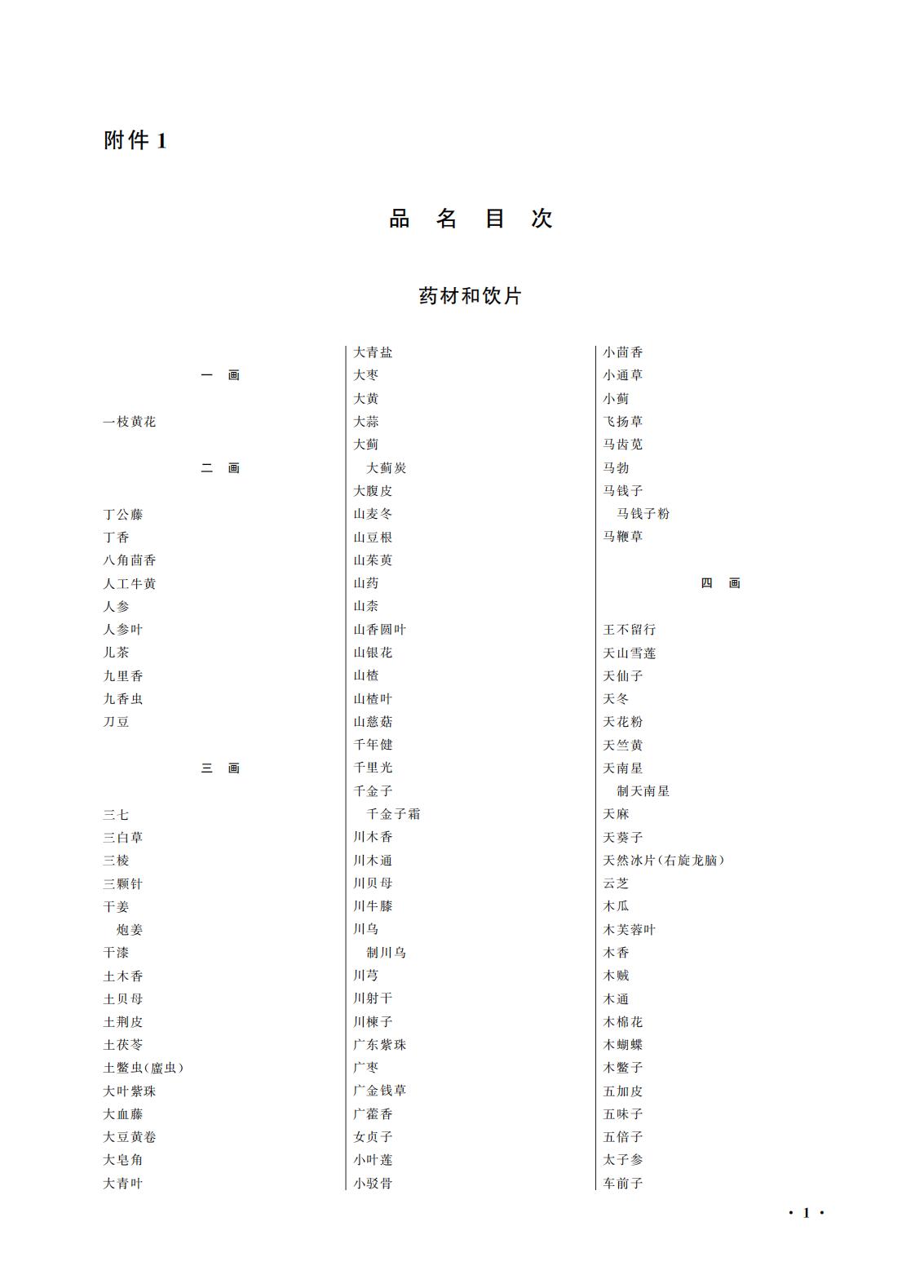 國(guó)家(jiā)藥監局 國(guó)家(jiā)衛生(shēng)健康委關于頒布2025年(nián)版《中華人(rén)民(mín)共和(hé)國(guó)藥典》的(de)公告（2025年(nián)第29号）
