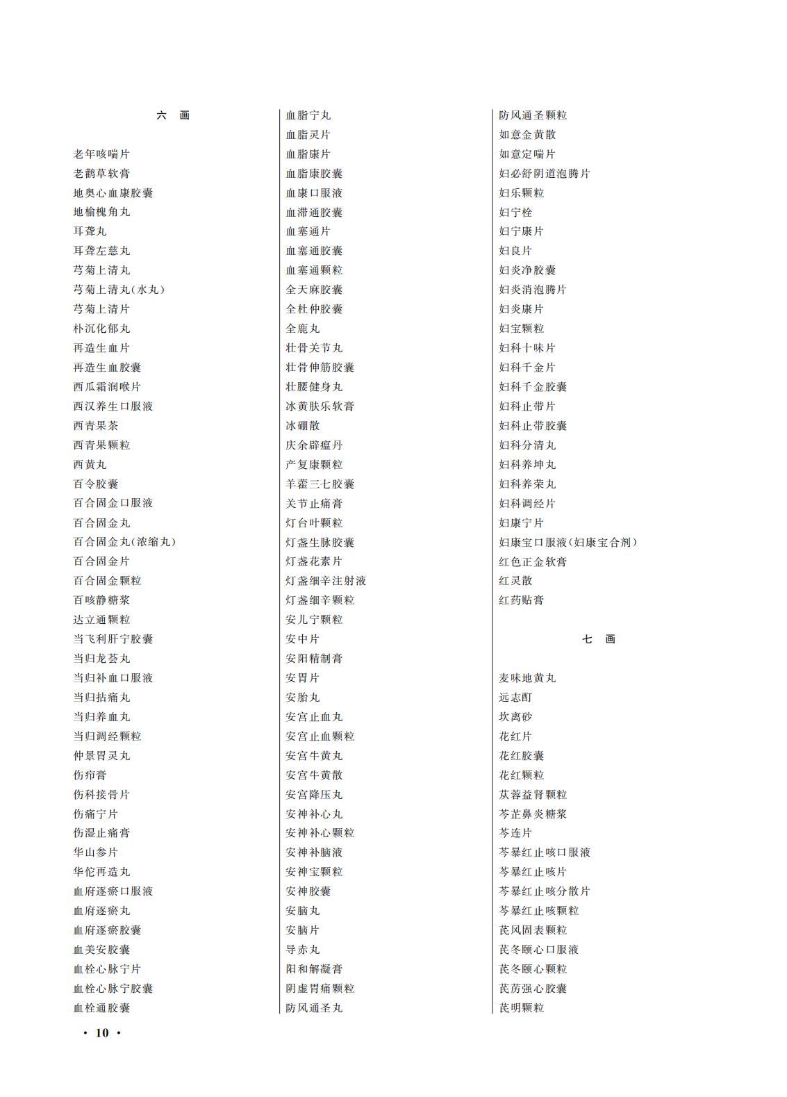 國(guó)家(jiā)藥監局 國(guó)家(jiā)衛生(shēng)健康委關于頒布2025年(nián)版《中華人(rén)民(mín)共和(hé)國(guó)藥典》的(de)公告（2025年(nián)第29号）