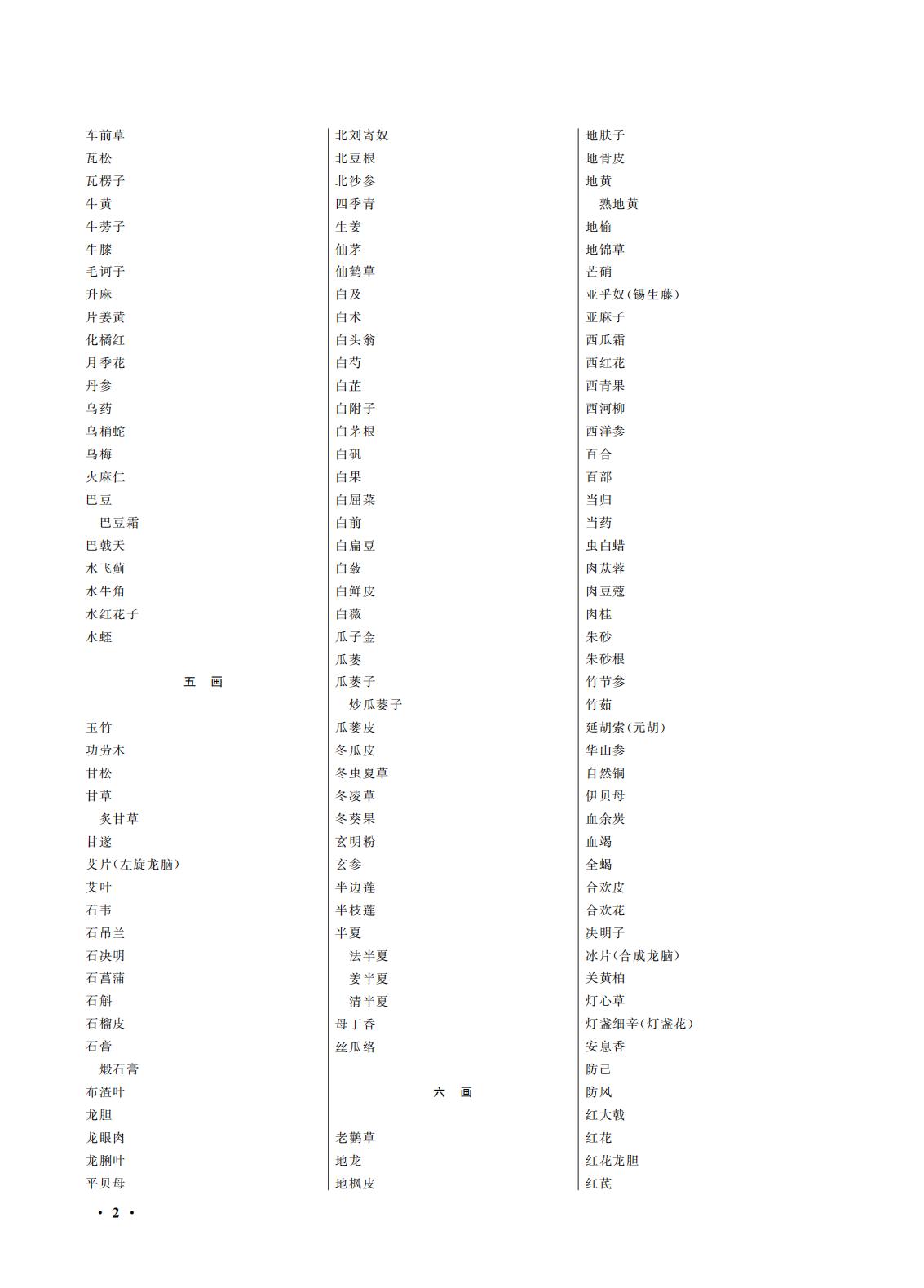 國(guó)家(jiā)藥監局 國(guó)家(jiā)衛生(shēng)健康委關于頒布2025年(nián)版《中華人(rén)民(mín)共和(hé)國(guó)藥典》的(de)公告（2025年(nián)第29号）