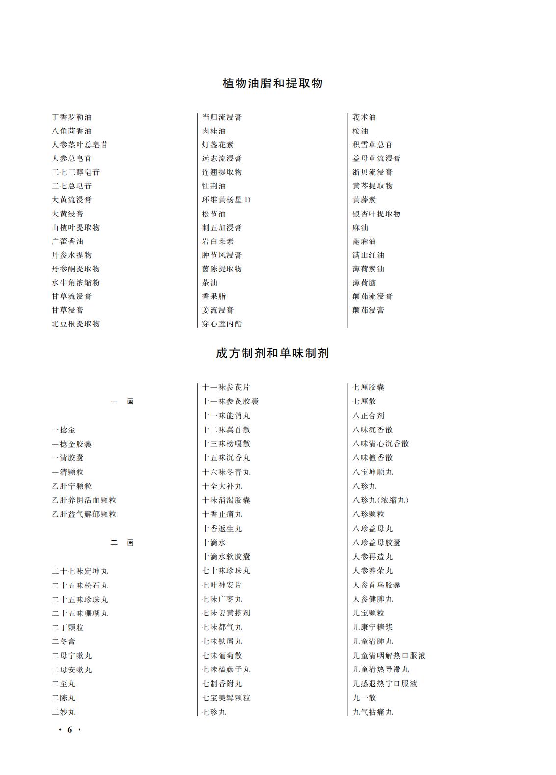國(guó)家(jiā)藥監局 國(guó)家(jiā)衛生(shēng)健康委關于頒布2025年(nián)版《中華人(rén)民(mín)共和(hé)國(guó)藥典》的(de)公告（2025年(nián)第29号）
