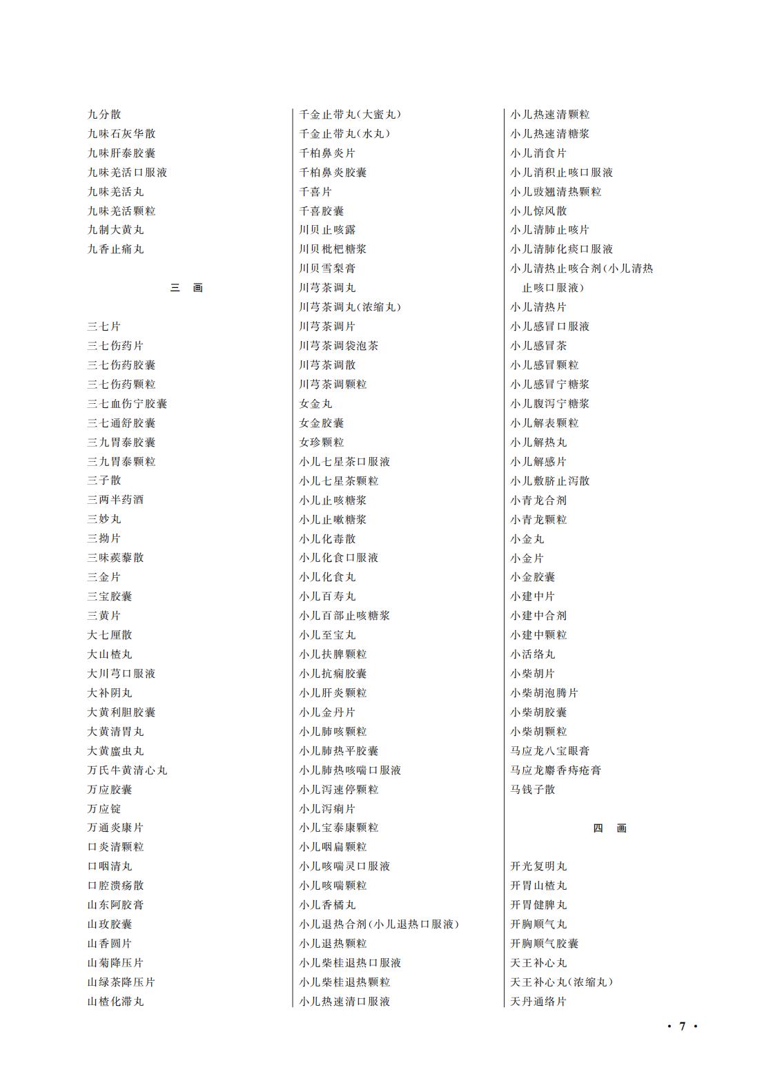 國(guó)家(jiā)藥監局 國(guó)家(jiā)衛生(shēng)健康委關于頒布2025年(nián)版《中華人(rén)民(mín)共和(hé)國(guó)藥典》的(de)公告（2025年(nián)第29号）