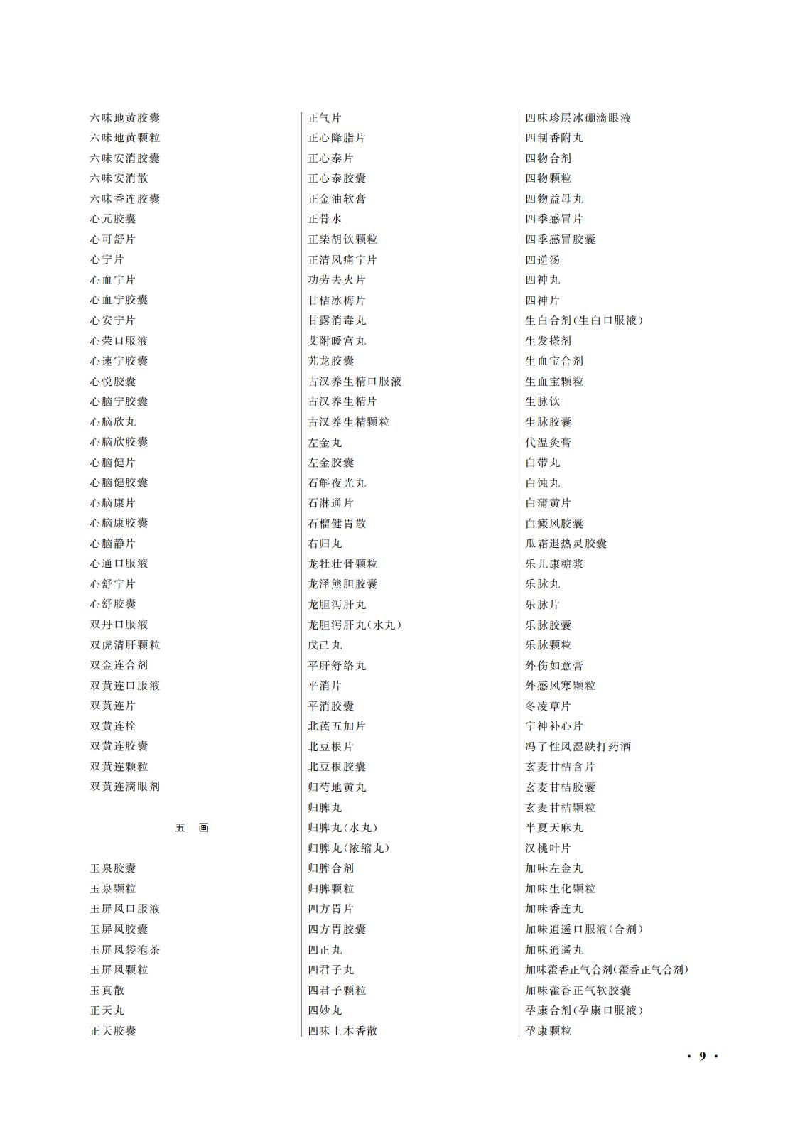 國(guó)家(jiā)藥監局 國(guó)家(jiā)衛生(shēng)健康委關于頒布2025年(nián)版《中華人(rén)民(mín)共和(hé)國(guó)藥典》的(de)公告（2025年(nián)第29号）