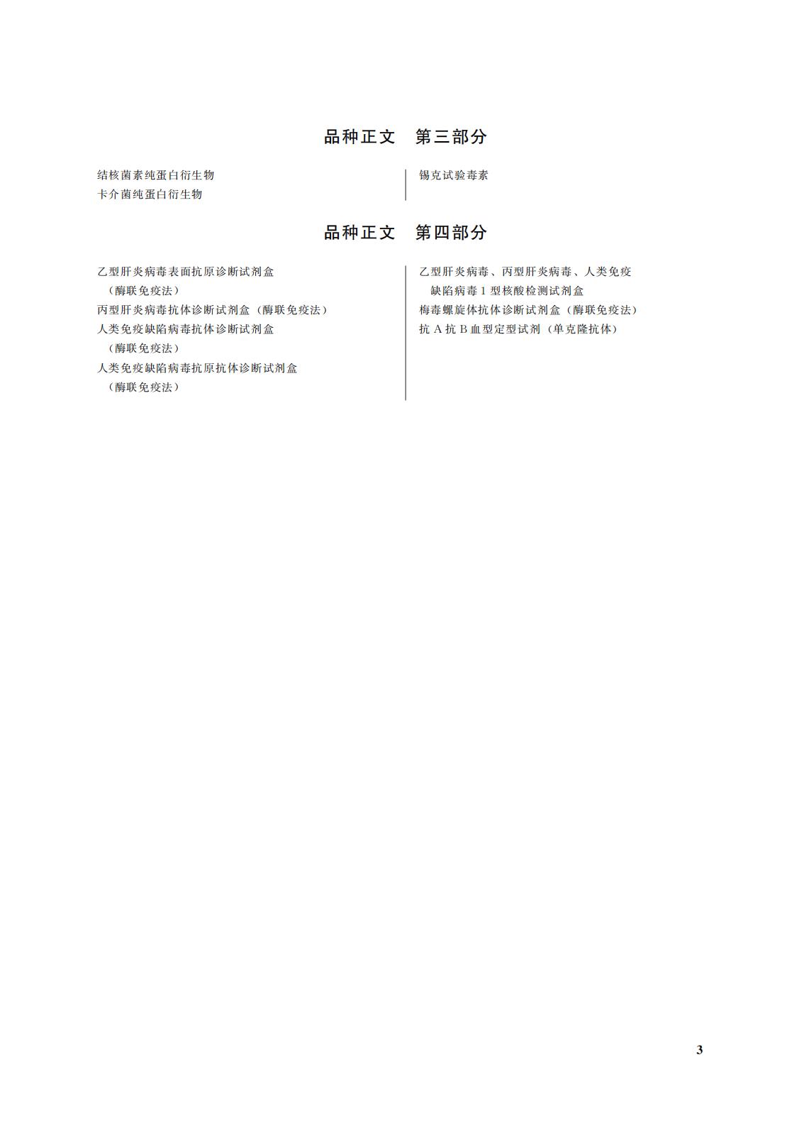國(guó)家(jiā)藥監局 國(guó)家(jiā)衛生(shēng)健康委關于頒布2025年(nián)版《中華人(rén)民(mín)共和(hé)國(guó)藥典》的(de)公告（2025年(nián)第29号）