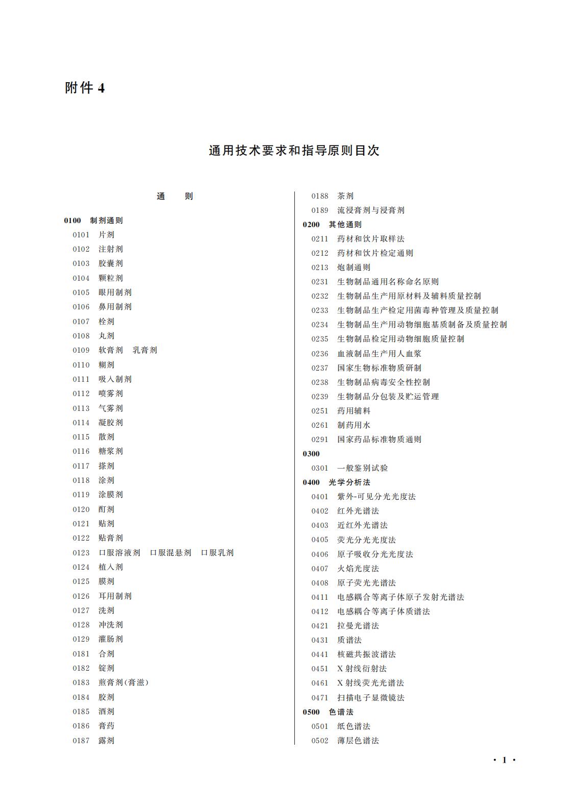 國(guó)家(jiā)藥監局 國(guó)家(jiā)衛生(shēng)健康委關于頒布2025年(nián)版《中華人(rén)民(mín)共和(hé)國(guó)藥典》的(de)公告（2025年(nián)第29号）