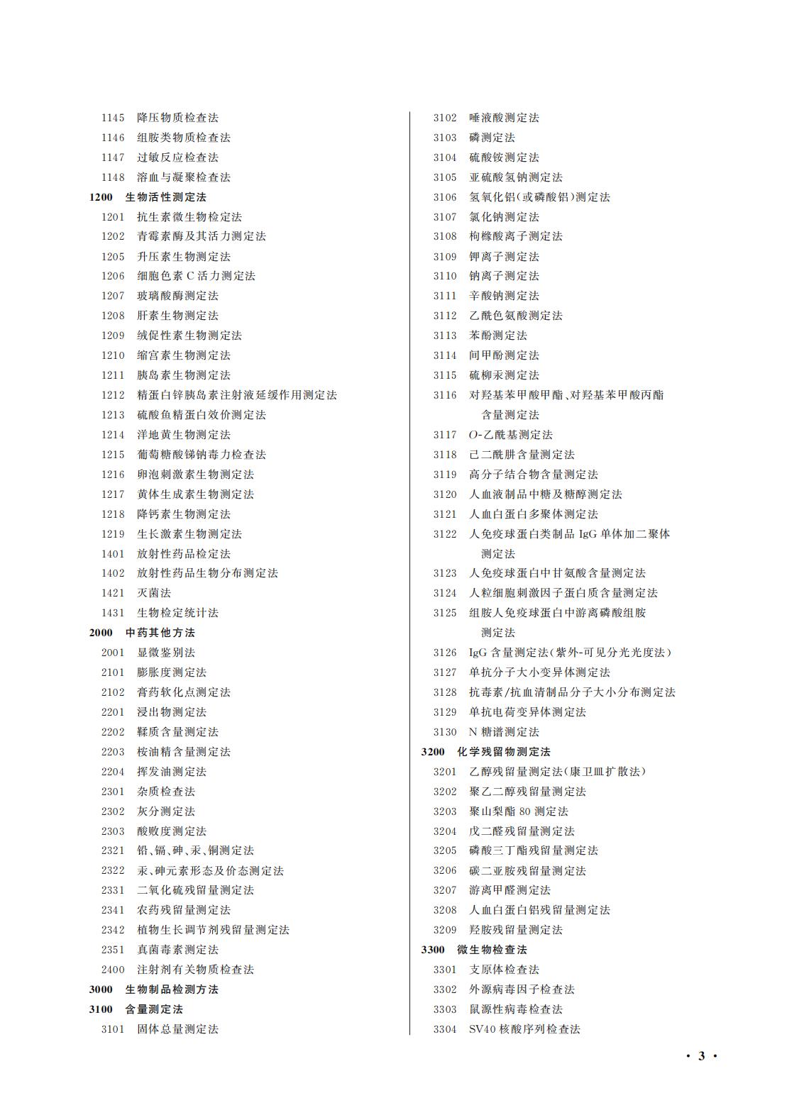 國(guó)家(jiā)藥監局 國(guó)家(jiā)衛生(shēng)健康委關于頒布2025年(nián)版《中華人(rén)民(mín)共和(hé)國(guó)藥典》的(de)公告（2025年(nián)第29号）